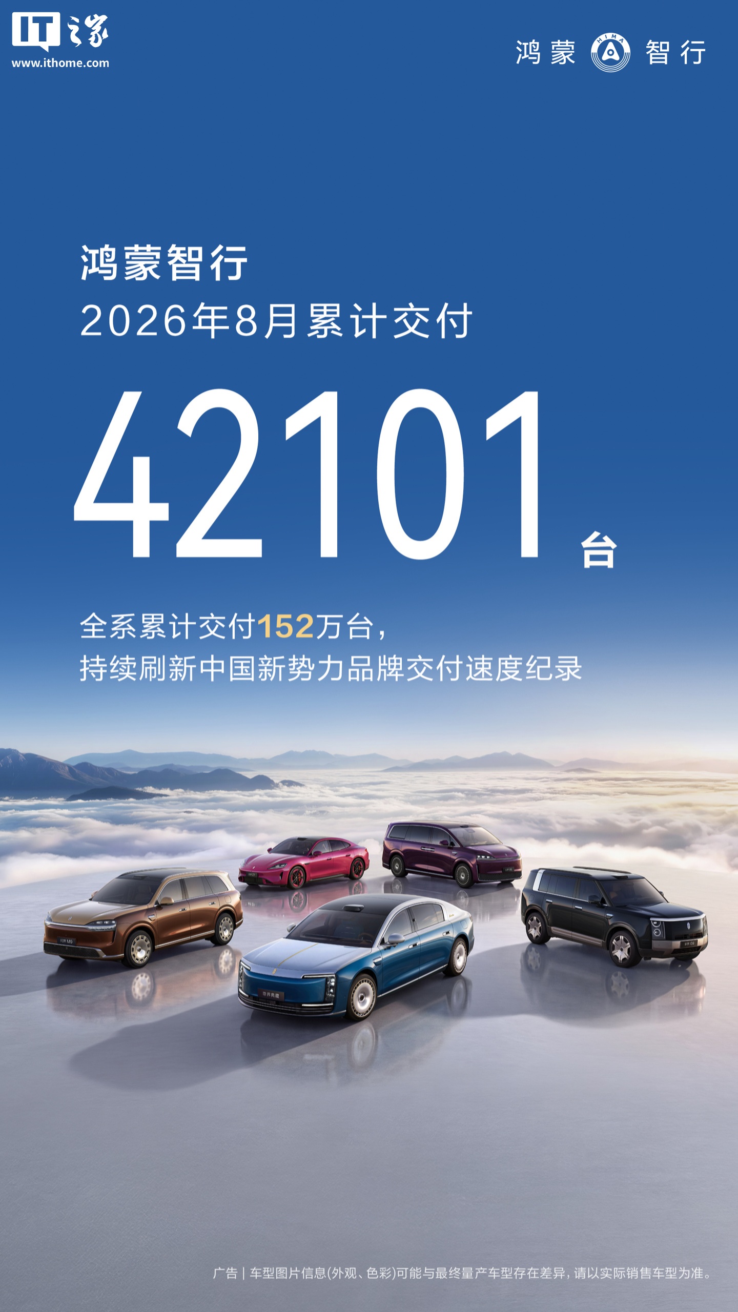 鸿蒙智行 8 月交付 42,101 台新车，年内累计交付同比增长 10.8%