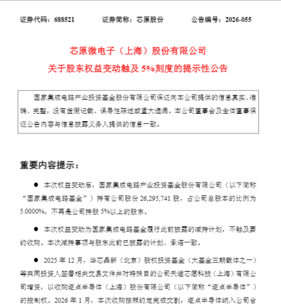 芯原股份发布公告，股东减持49.47万股