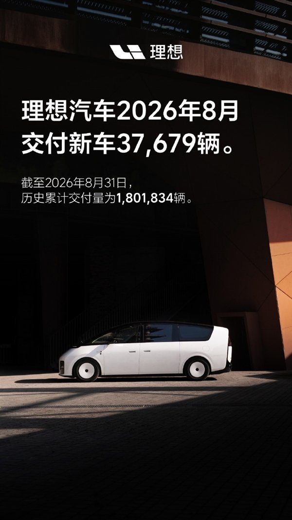 180万台里程碑达成！理想汽车8月交付37679辆 新一代理想MEGA明日上市