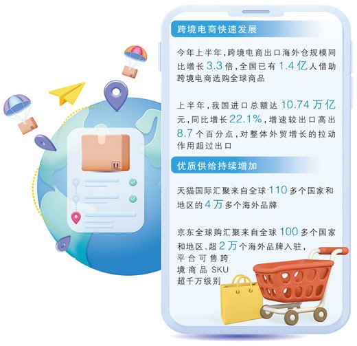 从1.4亿人“全球购”，看中国机遇2.0
