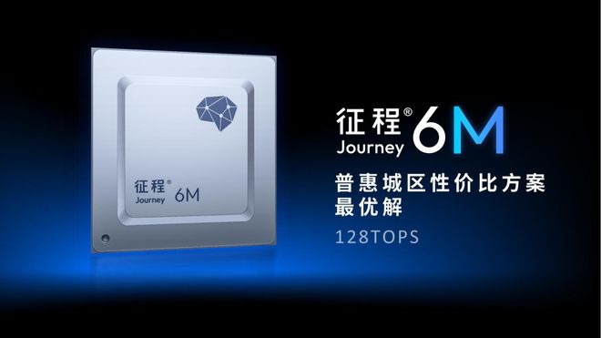 征程6M大规模量产上车，城区NOA普惠至10万级主流市场