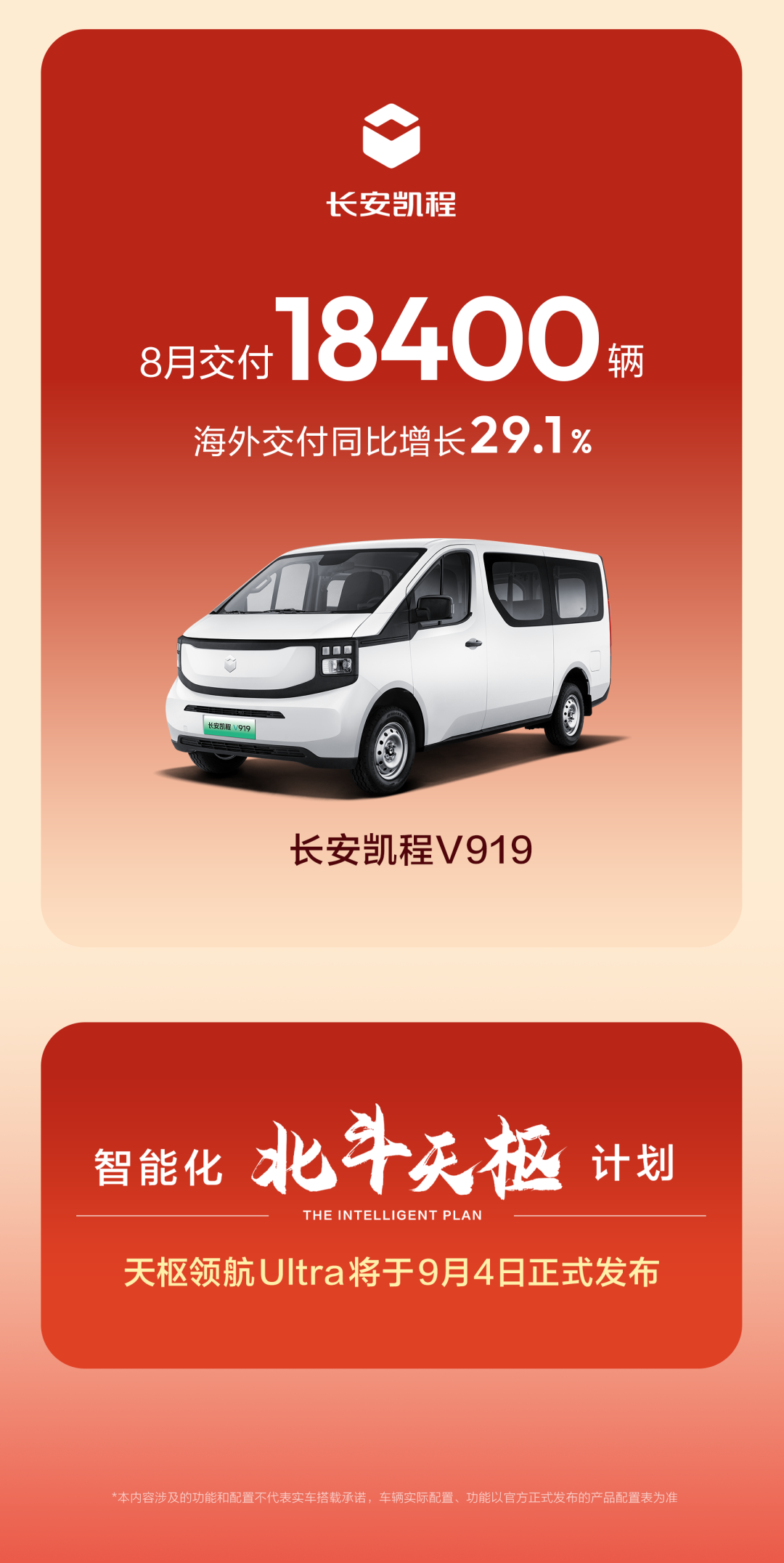 长安汽车 8 月交付 21.88 万辆，海外市场 9.24 万辆连续 7 个月同比大涨