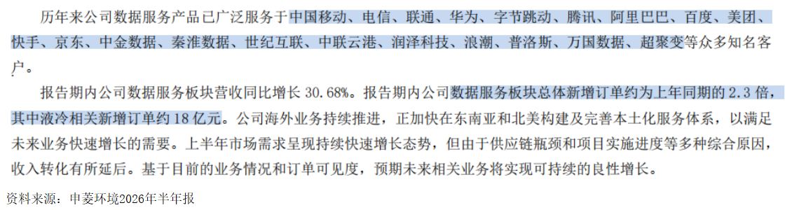 英维克，液冷之王！