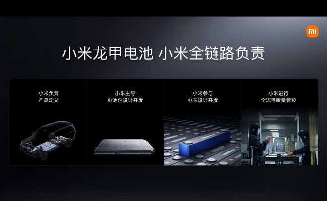 小米与中创新航、欣旺达动力达成战略合作 发布龙甲电池及安心保障计划 小米与中创新航、欣旺达动力达成战略合作 发布龙甲电池及安心保障计划