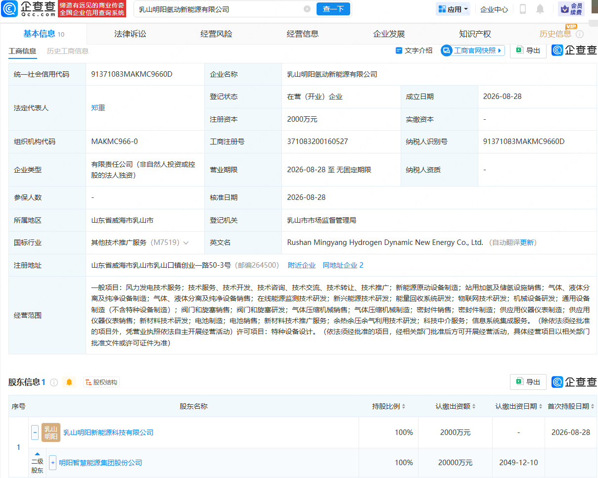 明阳智能成立氢动新能源公司，含站用加氢相关业务