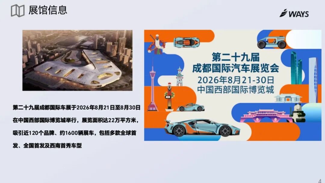 【报告】威尔森：2026年成都车展展前指南（附57页PDF文件下载）