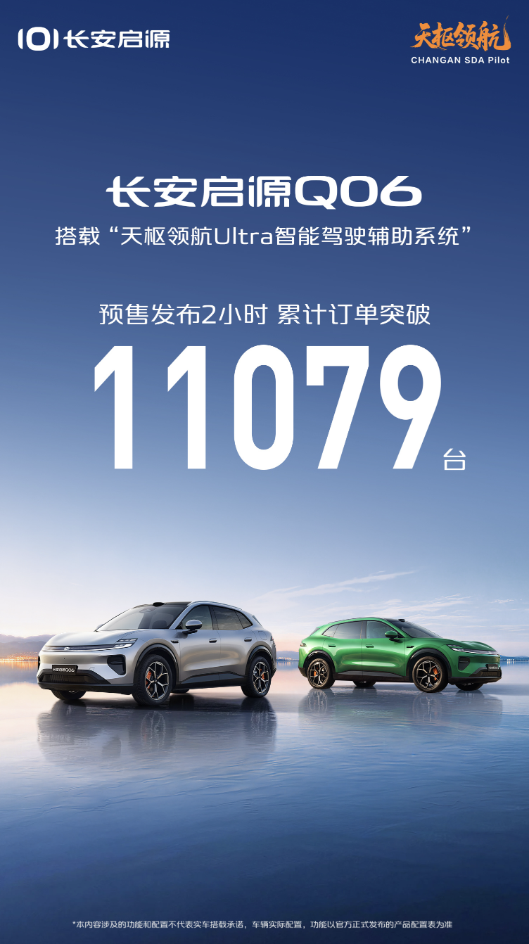 长安启源 Q06 新能源 SUV 预售发布 2 小时，累计订单突破 11079 台