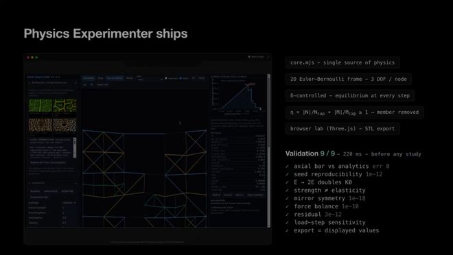 它给模拟器起名叫HIER-FRACTURE v1.0.0。做研究之前先跑9项自检，用时220毫秒，9项全过。