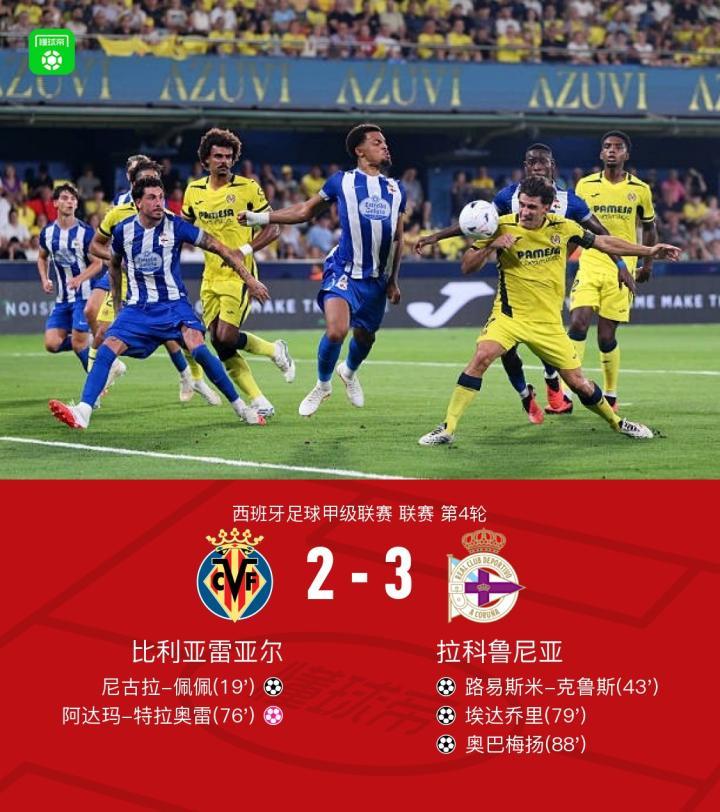 西甲：拉科鲁尼亚客场3-2逆转黄潜，奥巴梅扬两传一射