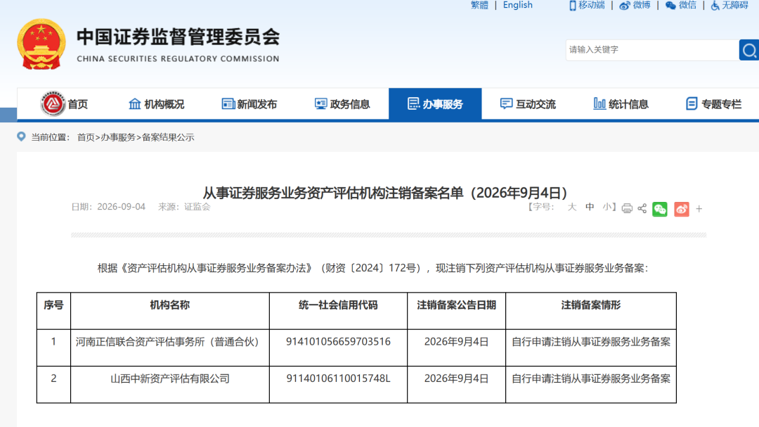证监会注销3家机构证券服务业务备案，最新百家会计师事务所名录同步发布