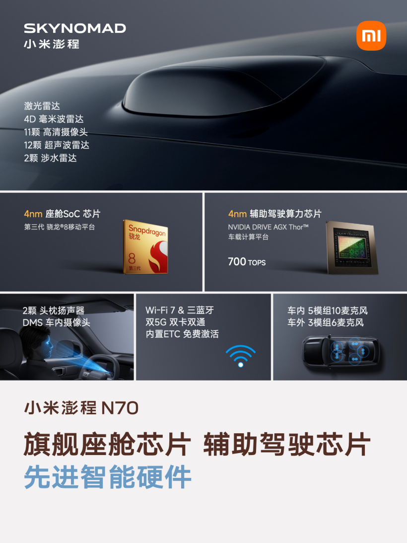 小米澎程 N70 生态产品公布：智能表盘 2、磁吸碰碰贴、车载公网对讲机等