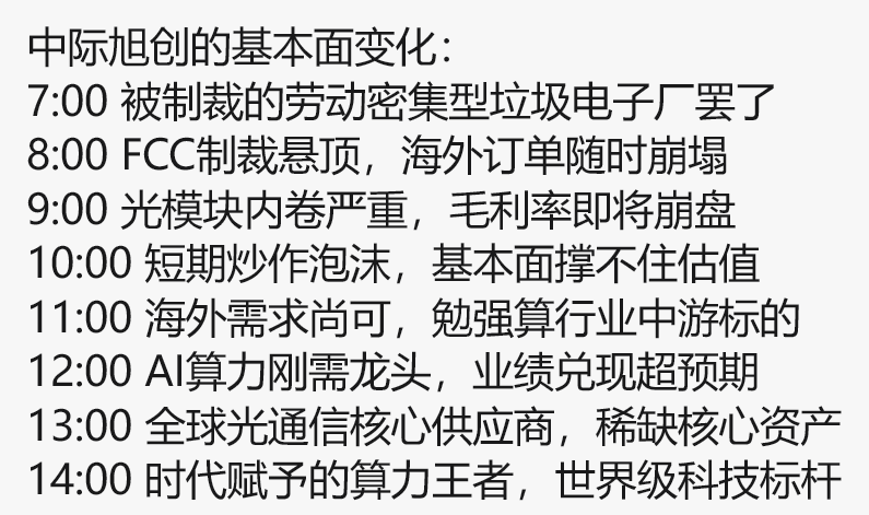 今天，科技人“回血”！股民：A股又回光里了！背后发生了什么？