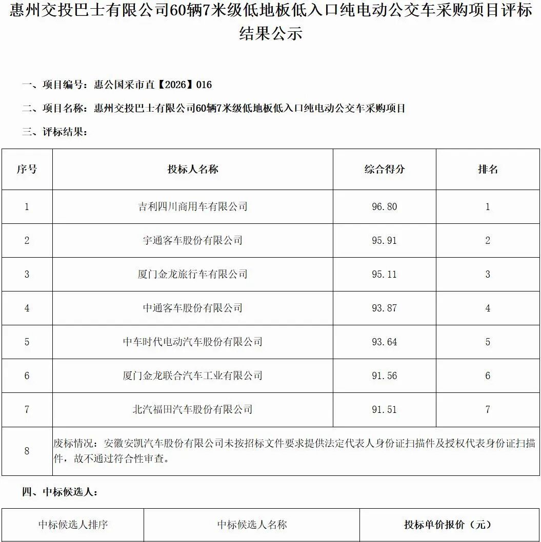 宇通和远程或又中标！