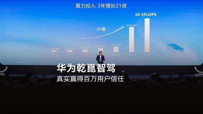 华为乾崑智驾、鸿蒙座舱搭载量达成200万里程碑