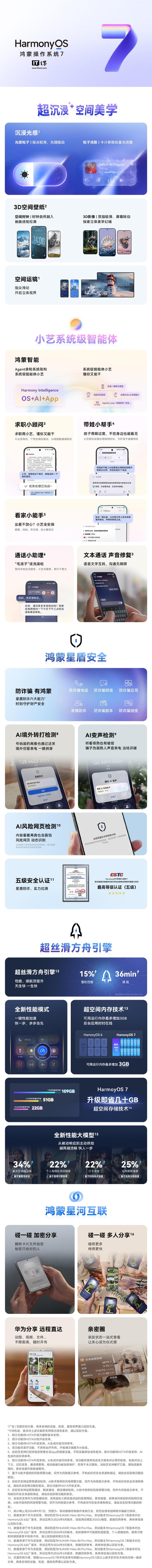 华为HarmonyOS 7发布24小时后累计升级终端设备数突破500万