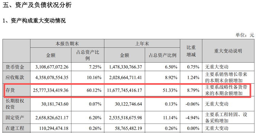 A股捧上天、港股开盘破发：江波龙撕裂了什么？