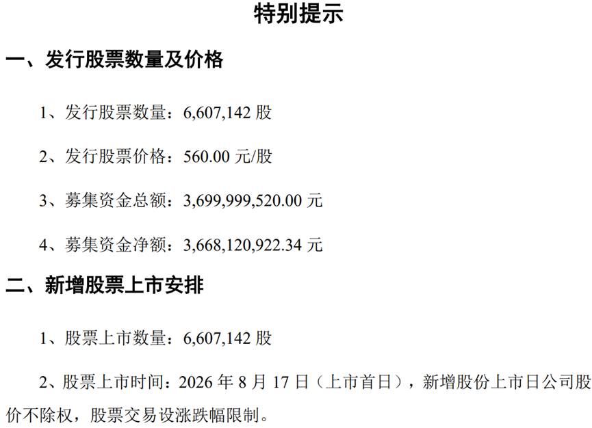 A股捧上天、港股开盘破发：江波龙撕裂了什么？