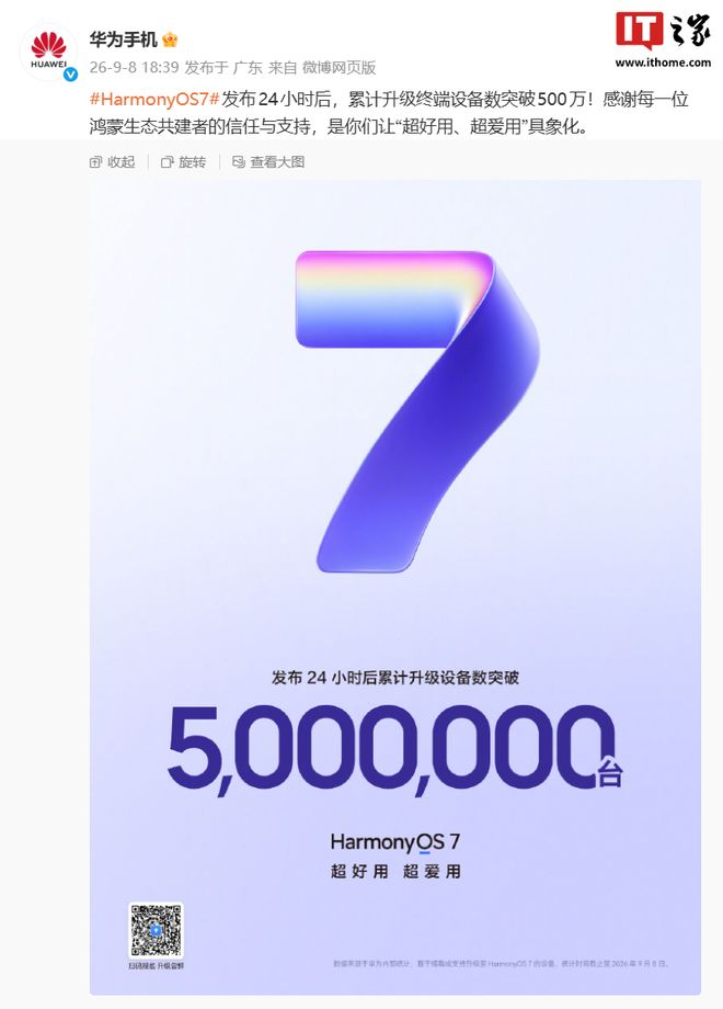 华为HarmonyOS 7发布24小时后累计升级终端设备数突破500万