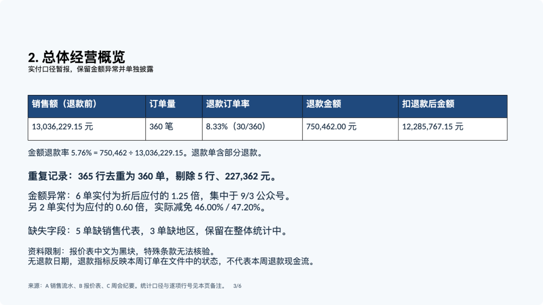 数据标注员好干嘛 7d46-4da025ac78fcc846d7eac864d6b85fa7.png