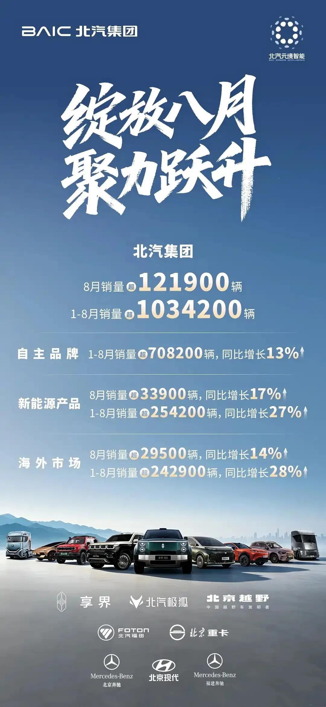每天车闻：传南北奥迪将分治，何阔任沃尔沃大中华区销售公司负责人