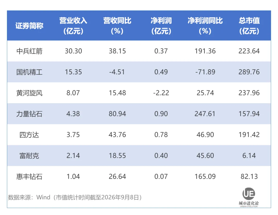 关键拐点已至，中部大省'硬气'起来了