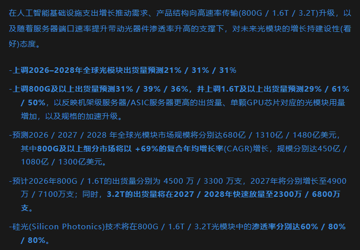 四类ETF景气新改善，谁更值得看？