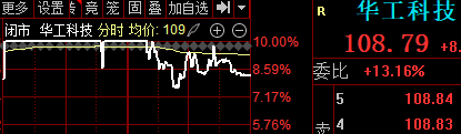四类ETF景气新改善，谁更值得看？