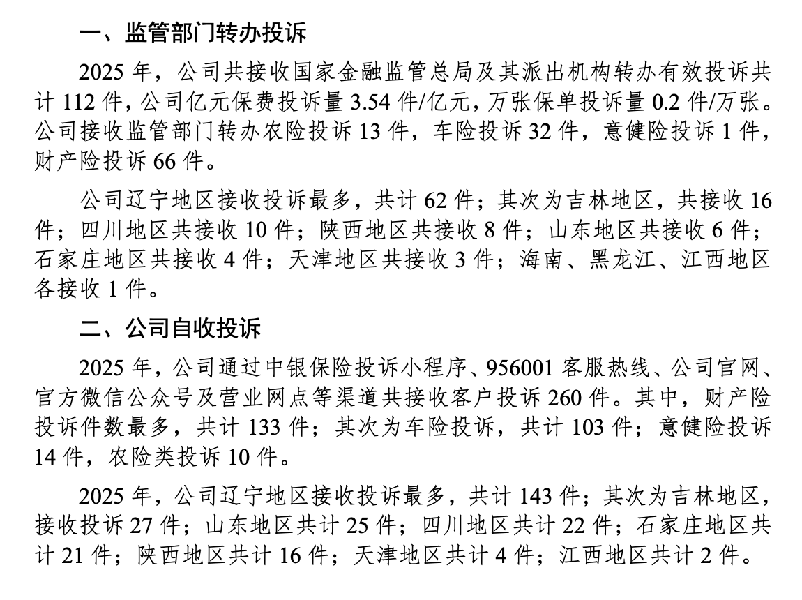 农险虚假承保理赔再现，安盟财险分支机构被罚