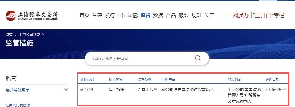 星宇股份又出错,外包报酬支付总额“约2.44万亿元”!公司昨天刚致歉