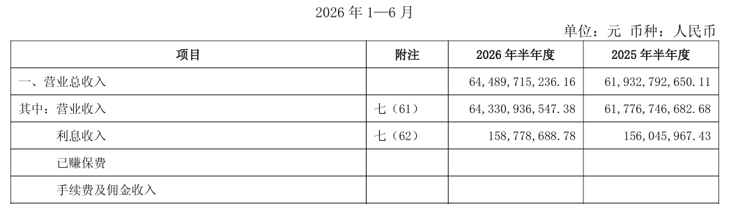 图源:伊利2026年中报