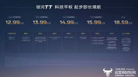 12.99万元起 吉利银河TT重塑纯电运动轿车价值新标准