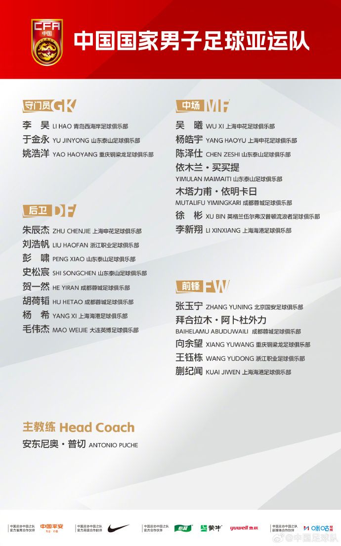 中国亚运男足出征，全名单公布