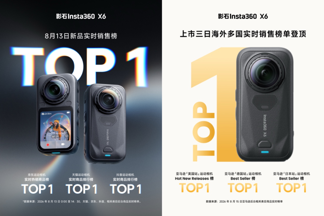 五分之一的研发投入,影石在下注什么