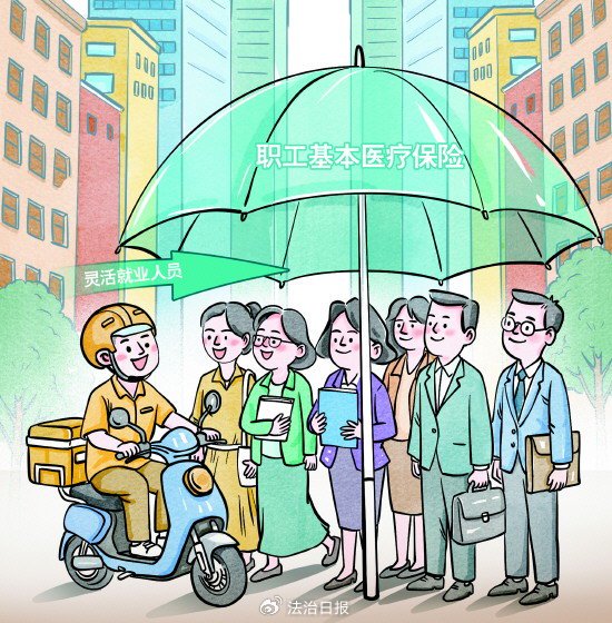 医疗保障法提出鼓励灵活就业人员参加职工基本医疗保险