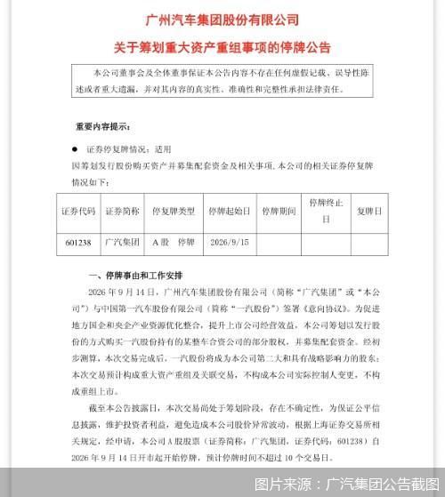 一汽将成广汽第二大股东，国资车企整合提速