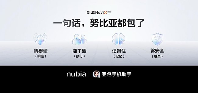 行业定标：AI智能体手机四大核心能力维度，筑牢智能体手机产业发展基石