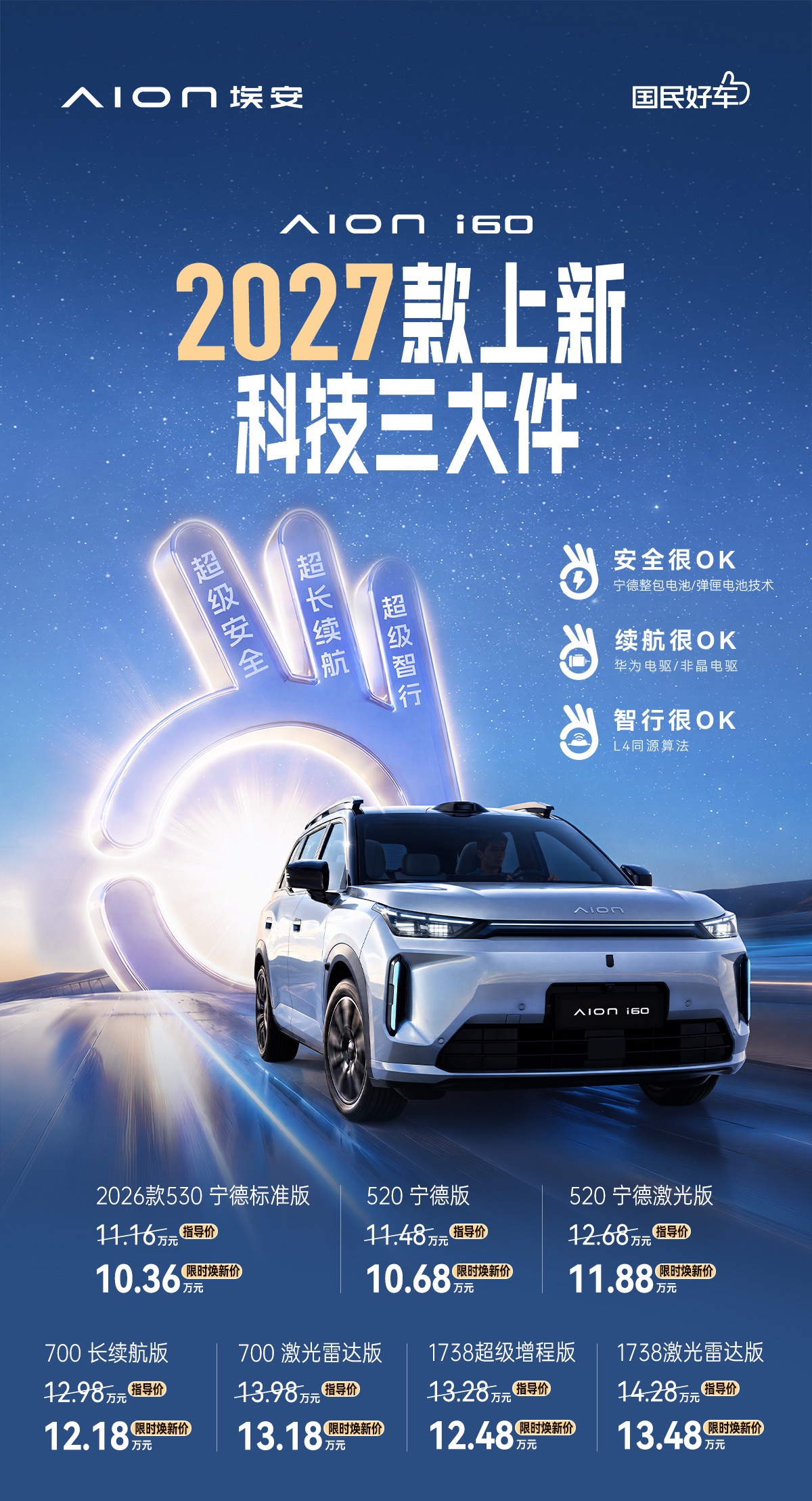 2027 款广汽埃安 i60 上市 3 小时订单超 5000 台，限时焕新价 10.68 万元起