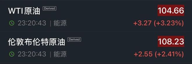 美股半导体股走势分化，高通涨超3%，中概股深夜集体下跌，小鹏汽车跌5%，国际油价继续上涨