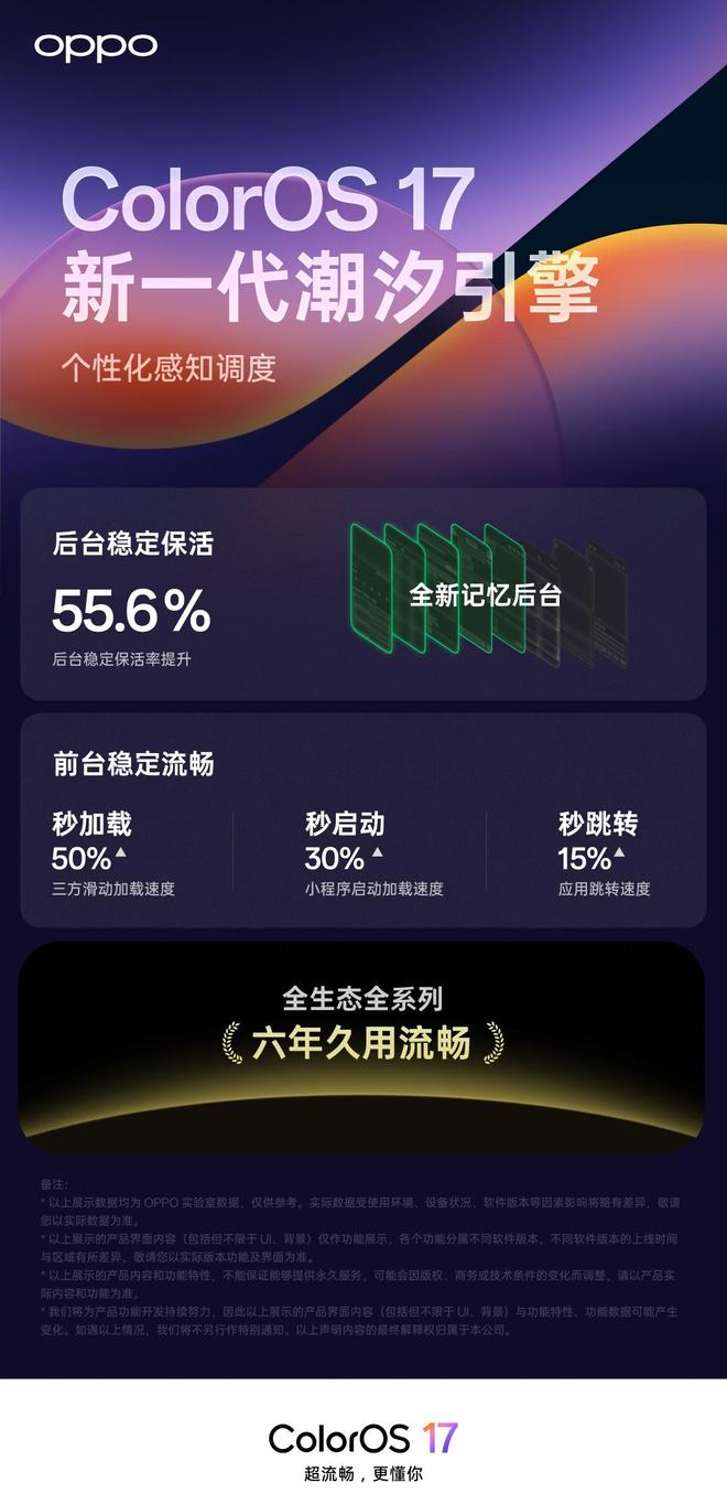 OPPO ColorOS 17新增记忆后台,应用完全保活率提升55.6% OPPO ColorOS 17新增记忆后台,应用完全保活率提升55.6%