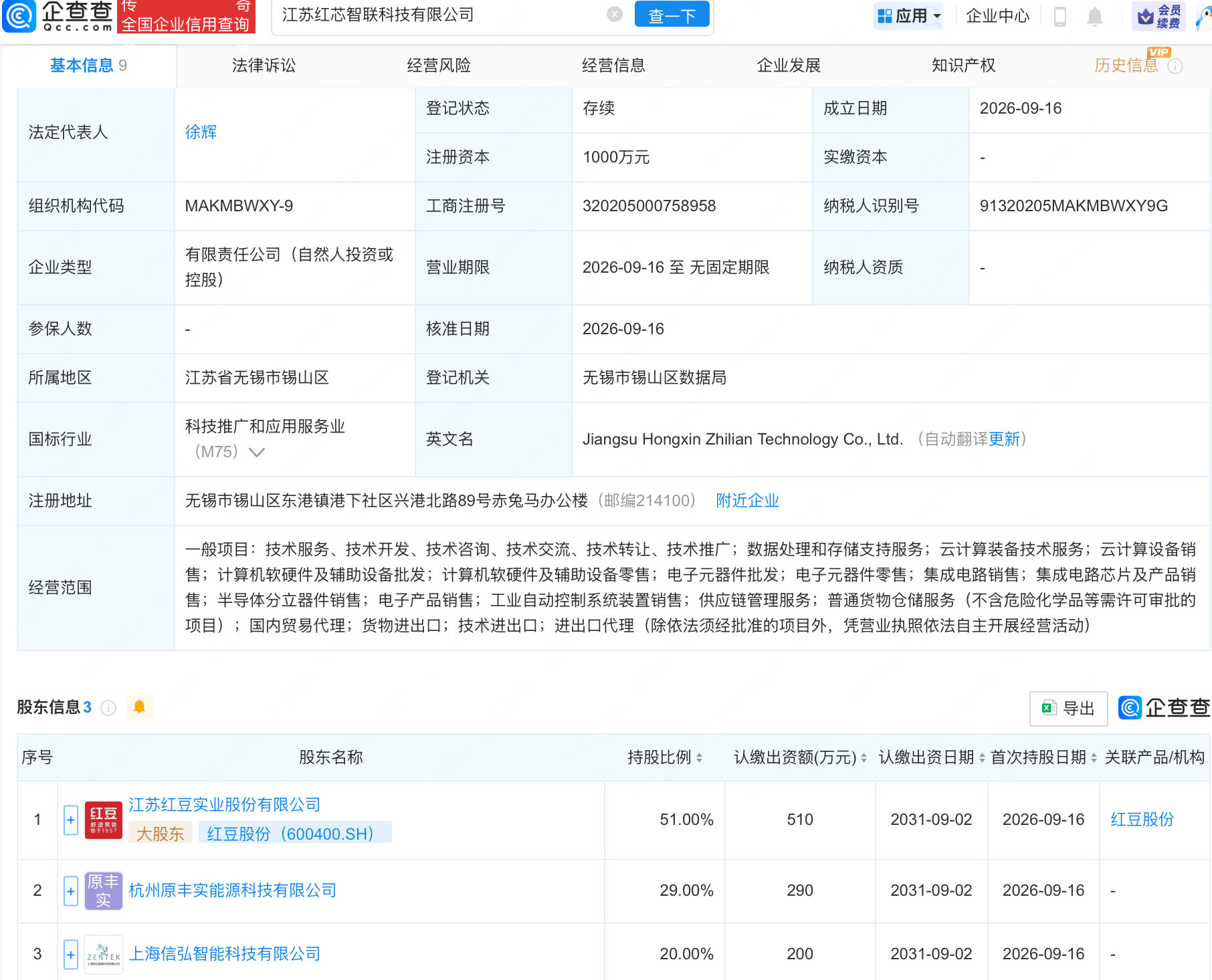 红豆股份等成立红芯智联科技公司 红豆股份等成立红芯智联科技公司