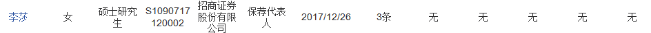 9个月!招商证券投行18人离任