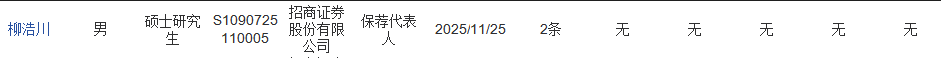 9个月!招商证券投行18人离任
