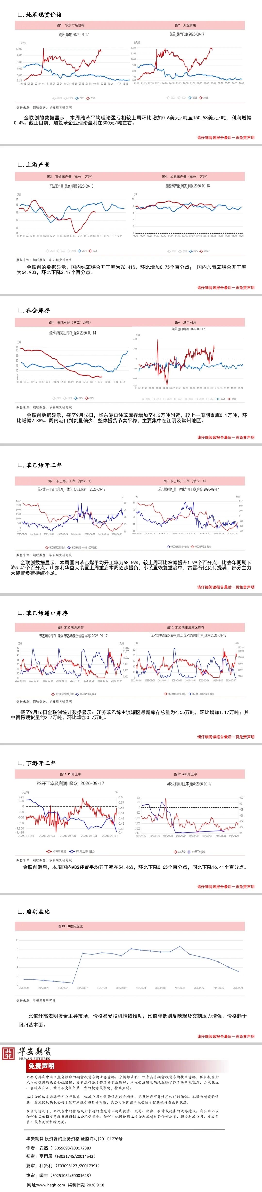 芳烃：经济前景不明，需求负反馈明显2026.9.19
