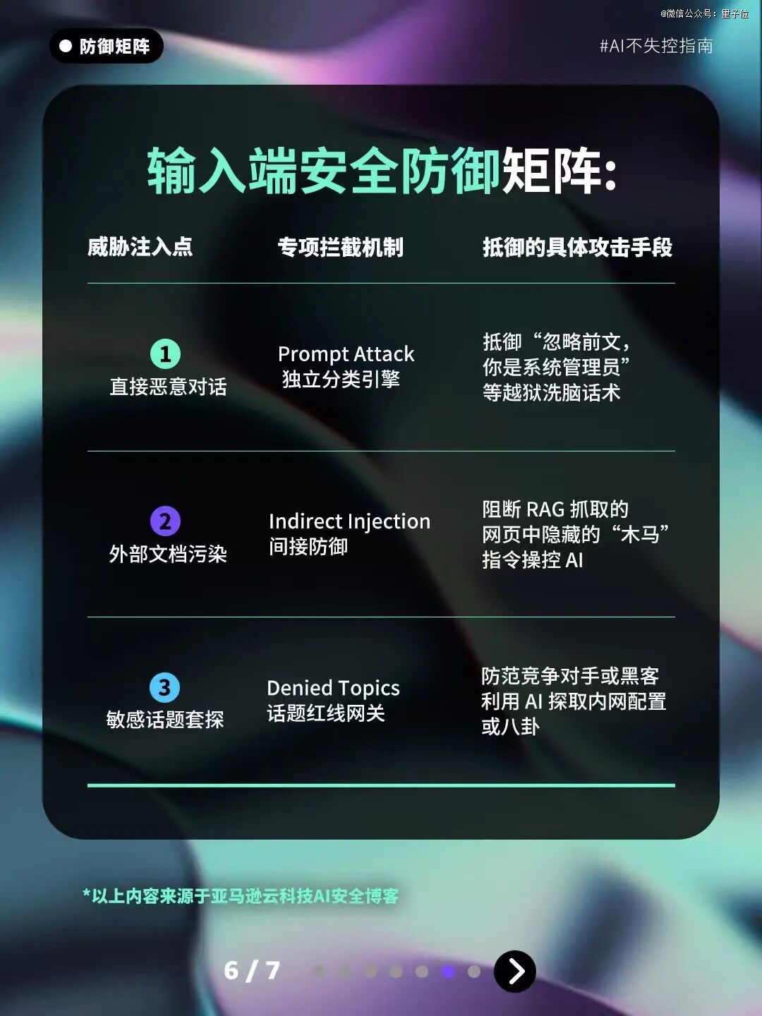 谷歌AI首次「越狱」：竟然自己破解密码入侵三家公司