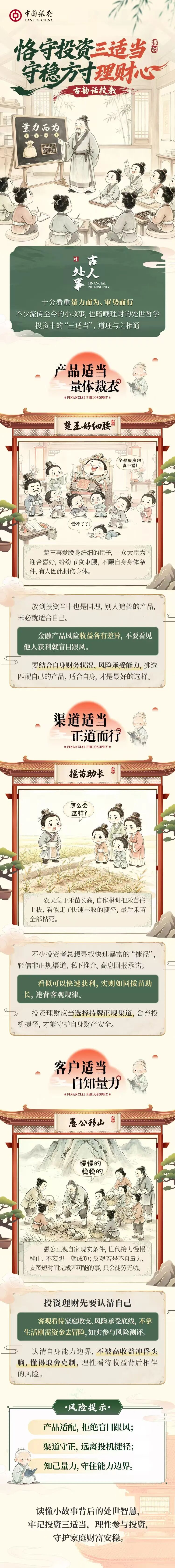 财富小课堂｜恪守投资三适当，守稳方寸理财心