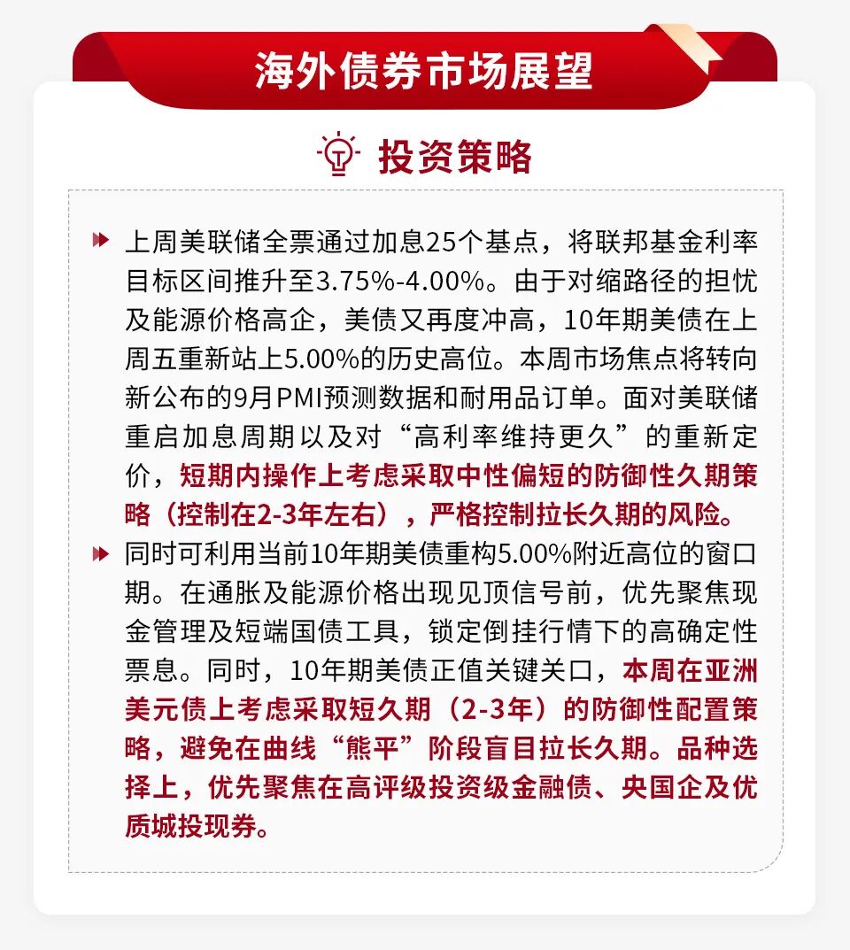 左右滑动查看更多