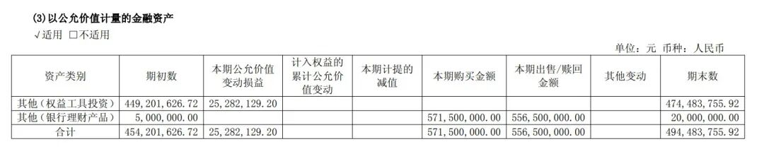 图为奥康国际