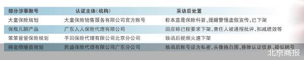 保险短视频“毒流量”调查