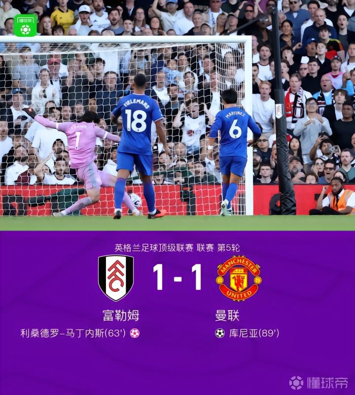 曼联1-1富勒姆五轮仅一胜，利马乌龙，库尼亚绝平