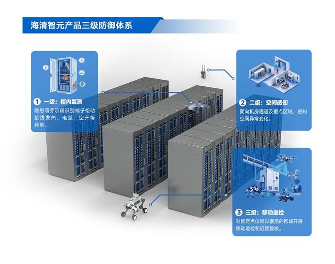 报告：预计中国多光谱AI市场规模2030年将达到794亿元